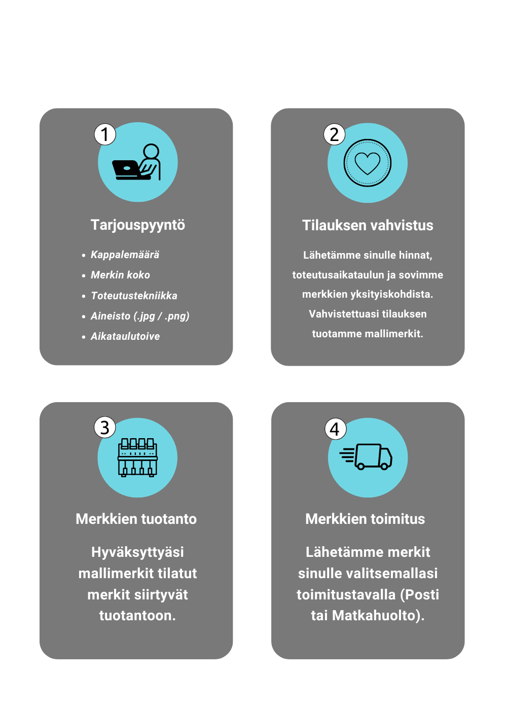 Merkattu.fi - Tilaa kustomoidut kangasmerkit kuva, ohjeet miten tilaat merkkejä